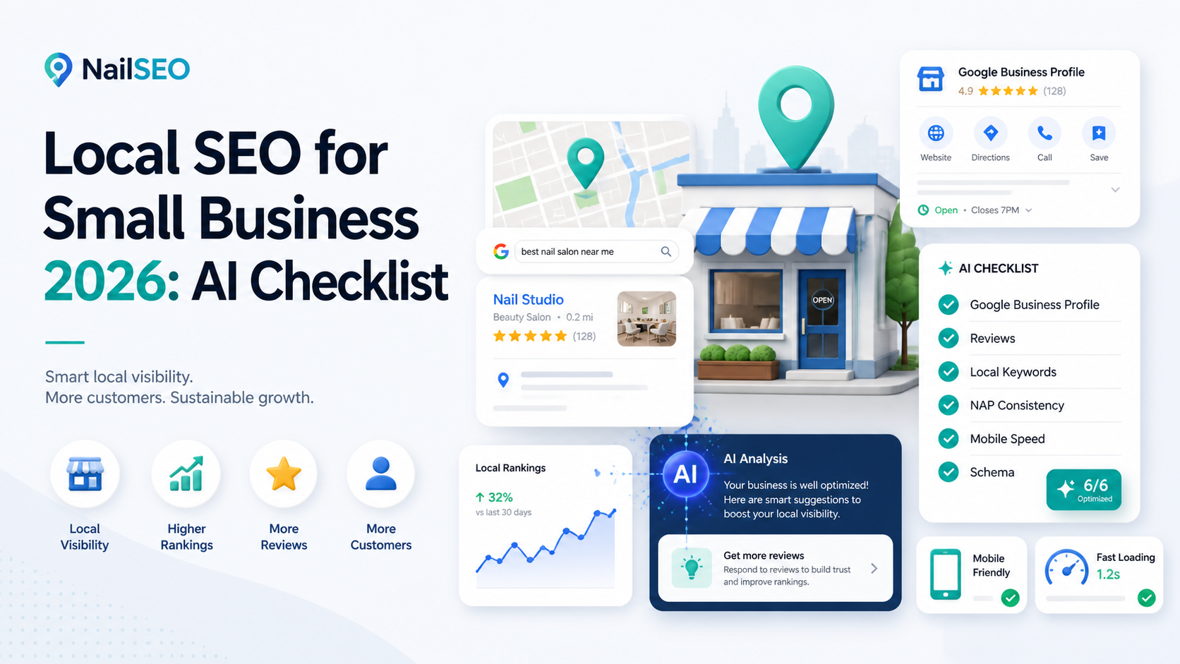 Local SEO for Small Business 2026: AI Checklist